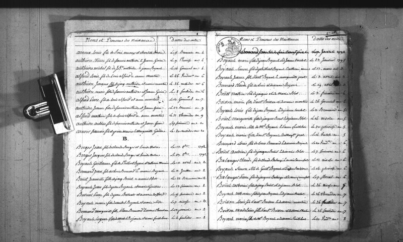 La Marche : tables décennales.