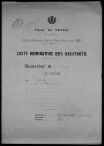 Nevers, Quartier du Croux, 15e section : recensement de 1926