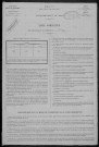 Brinay : recensement de 1896