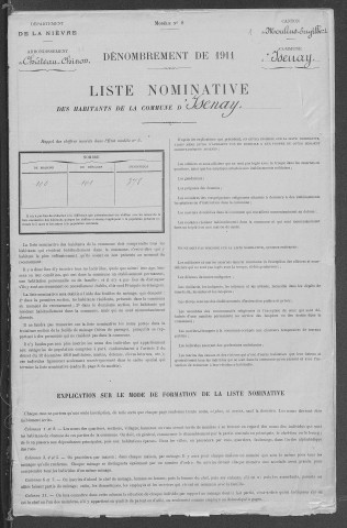 Isenay : recensement de 1911