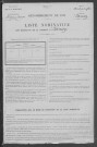 Isenay : recensement de 1911