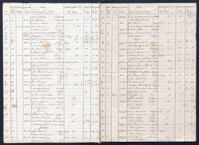 Rabier (Louis Germain).