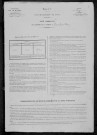 Larochemillay : recensement de 1881