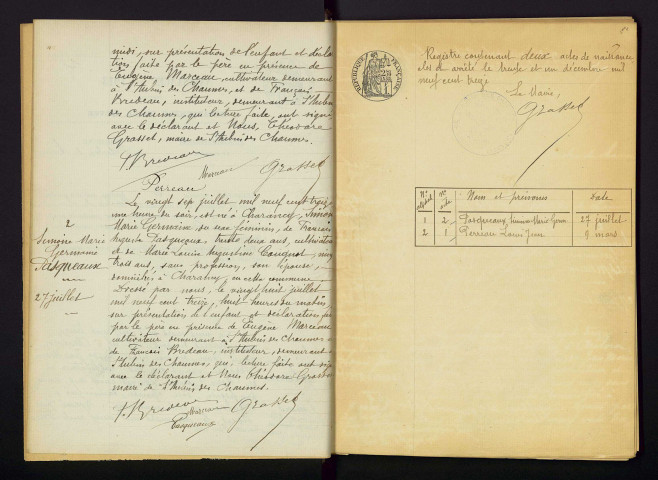 Saint-Aubin-des-Chaumes : actes d'état civil.