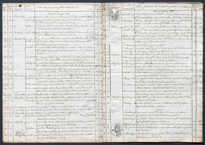 Charlet (Louis François Auguste).