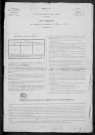 Fleury-sur-Loire : recensement de 1881