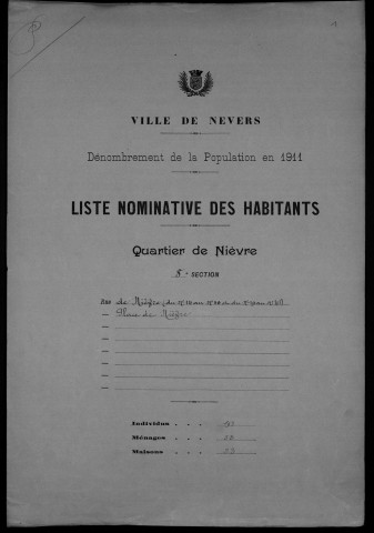 Nevers, Quartier de Nièvre, 8e section : recensement de 1911