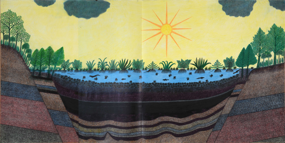 Formation d'une couche dans un effondrement (Graben) n°2.