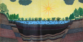 Formation d'une couche dans un effondrement (Graben) n°2.