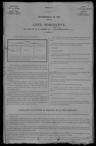 Vandenesse : recensement de 1906