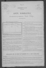 Saint-Loup : recensement de 1926