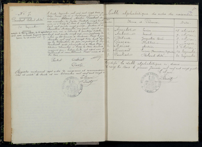 Cessy-les-Bois : actes d'état civil.