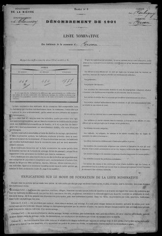 Cervon : recensement de 1901