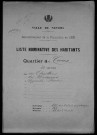 Nevers, Quartier du Croux, 33e section : recensement de 1926