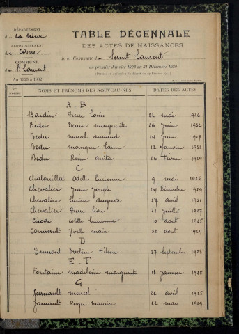 Saint-Laurent-l'Abbaye : table décennale.