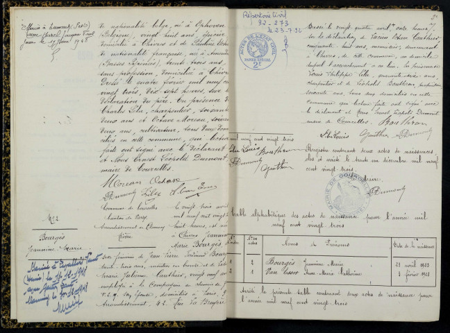 Courcelles : actes d'état civil.