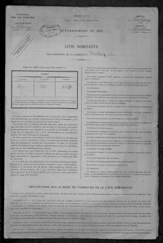 Anthien : recensement de 1896