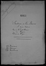 Nevers, Section de la Barre, 1re sous-section : recensement de 1901