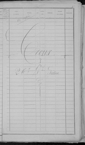 Nevers, Quartier du Croux, 26e sous-section : recensement de 1891
