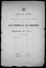 Nevers, Quartier du Croux, 14e section : recensement de 1921