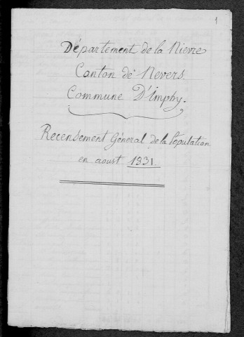 Imphy : recensement de 1831