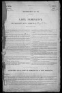 Cercy-la-Tour : recensement de 1936