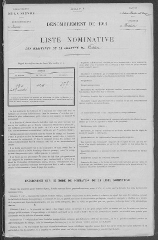 Fertrève : recensement de 1911