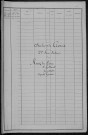 Nevers, Section du Croux, 21e sous-section : recensement de 1896
