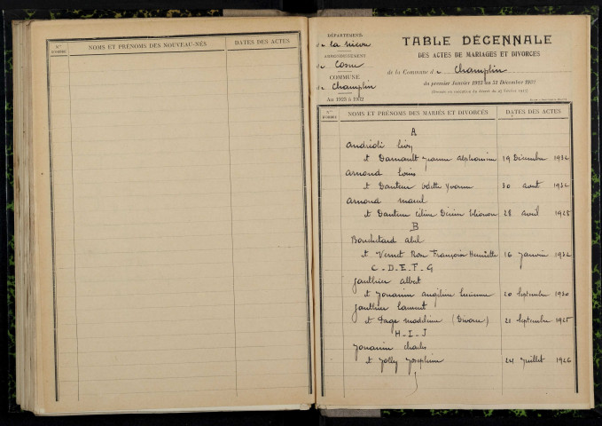 Champlin : table décennale.