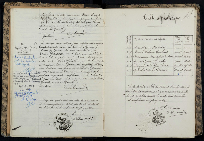 Rémilly : actes d'état civil.