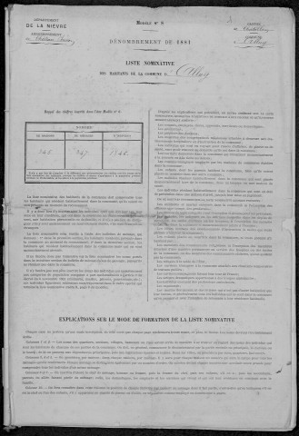Alluy : recensement de 1881