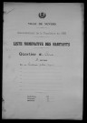 Nevers, Quartier du Croux, 8e section : recensement de 1936