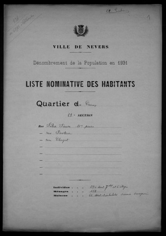Nevers, Quartier du Croux, 23e section : recensement de 1931