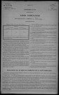 Brinay : recensement de 1921