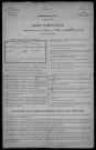 Champallement : recensement de 1921