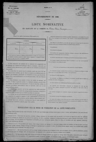 Château-Chinon Campagne : recensement de 1906