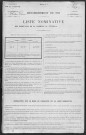 Larochemillay : recensement de 1911