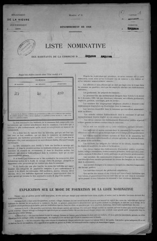 Arquian : recensement de 1926