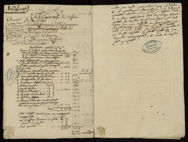 Fief de Vauchisson à Chaumard, Mhère et Ouroux-en-Morvan : lièves terrier.