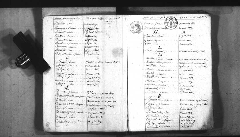 Saint-Bonnot : tables décennales.