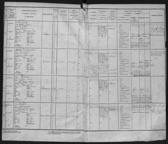 Bureau de Cosne, Garde nationale mobile, classe 1870 : fiches matricules (Cher) n° 888 à 1167 ; (Nièvre) n° 101 à 1240