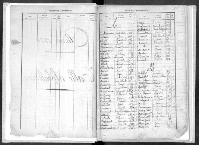 Bureau de Nevers, classe 1878 : répertoire