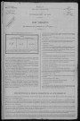 Brassy : recensement de 1896