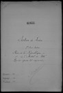 Nevers, Section de Loire, 7e sous-section : recensement de 1901