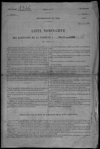 Tracy-sur-Loire : recensement de 1946