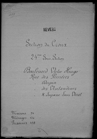 Nevers, Section du Croux, 24e sous-section : recensement de 1901