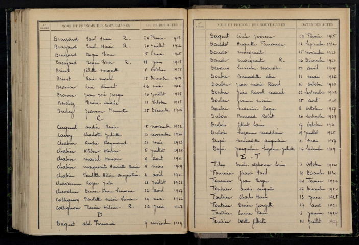 Dampierre-sous-Bouhy : table décennale.