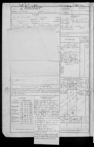 Bureau de Nevers, classe 1914 : fiches matricules n° 1501 à 1932