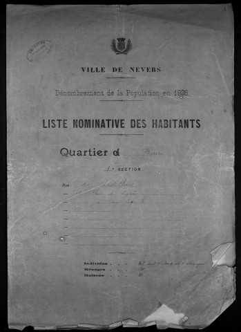 Nevers, Quartier de la Barre, 1re section : recensement de 1926
