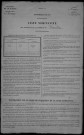 Beaulieu : recensement de 1921